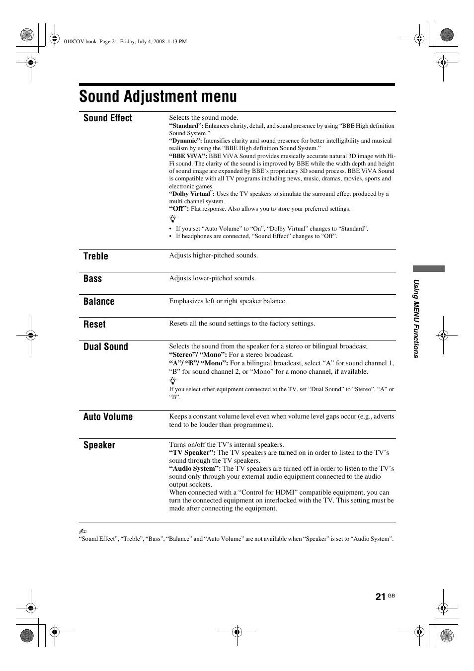 Sound adjustment menu, Sound effect, Treble | Bass, Balance, Reset, Dual sound, Auto volume, Speaker | Sony KDL-26 S4000 User Manual | Page 21 / 181