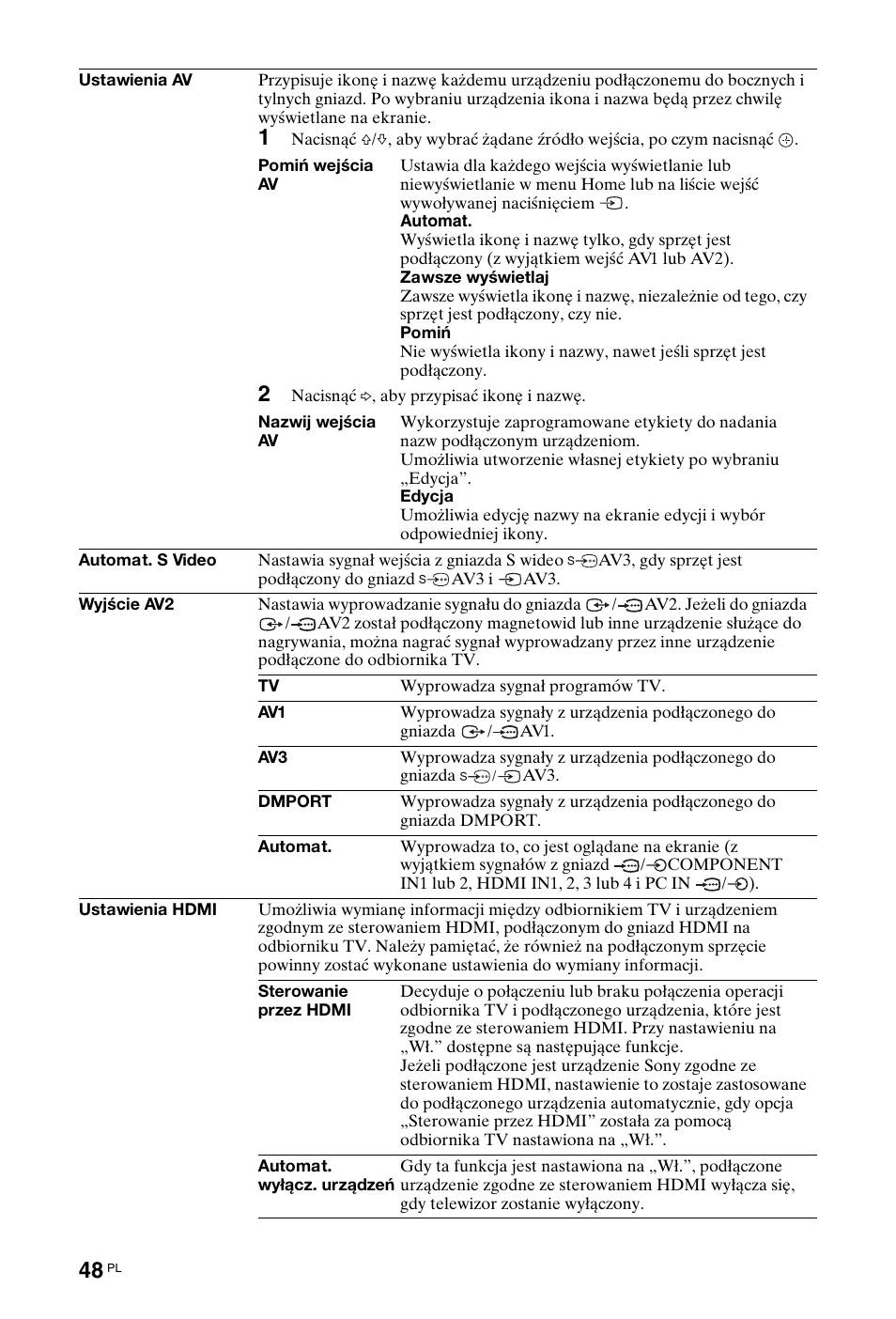 Sony KDL-40X4500 User Manual | Page 104 / 188