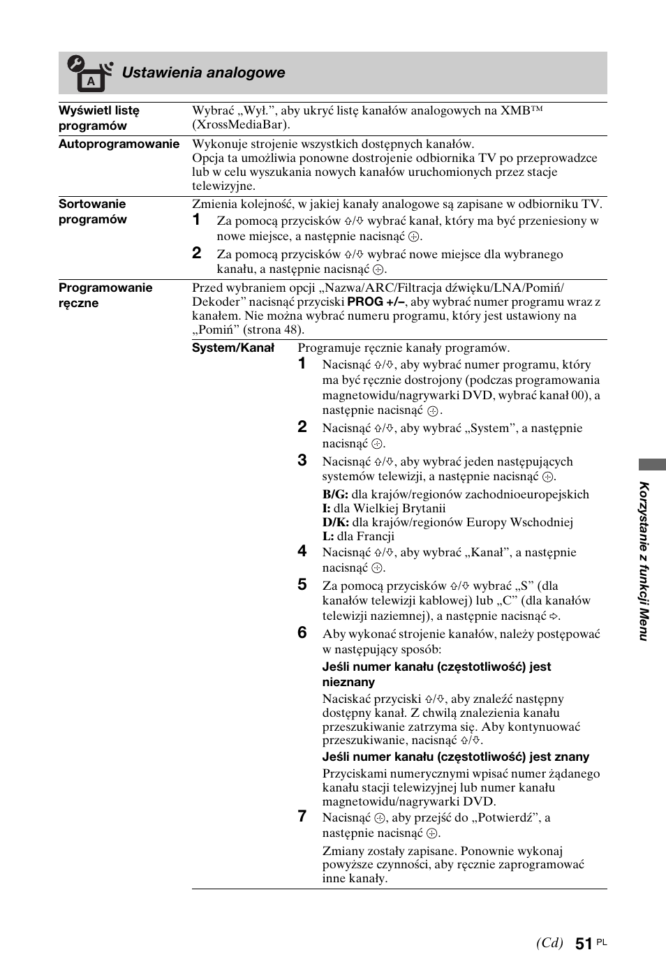 Sony KDL-40 Z4500 User Manual | Page 109 / 195