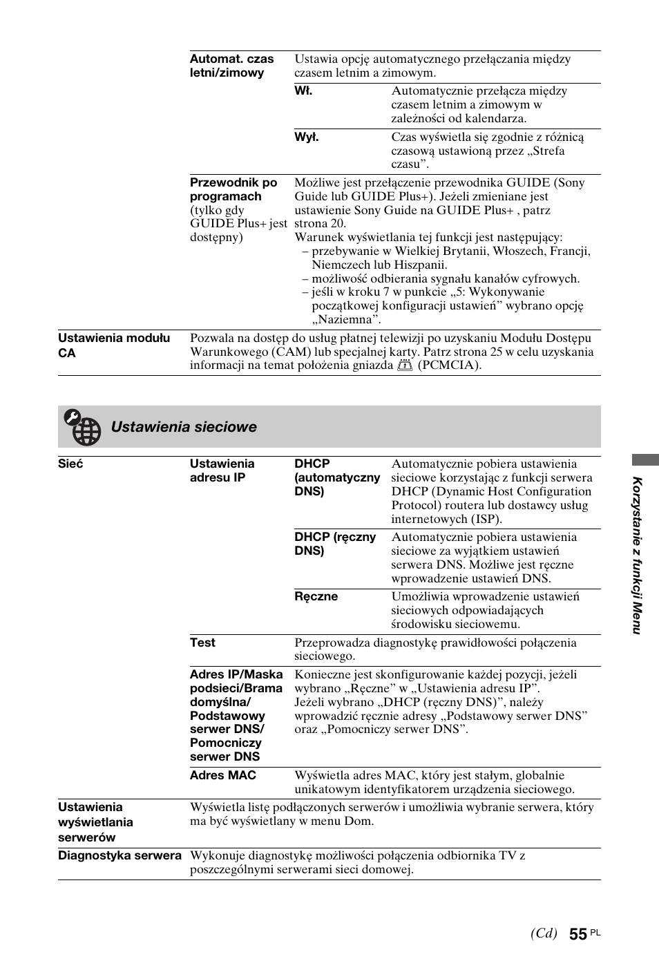 Ustawienia sieciowe | Sony KDL-40 Z4500 User Manual | Page 113 / 195