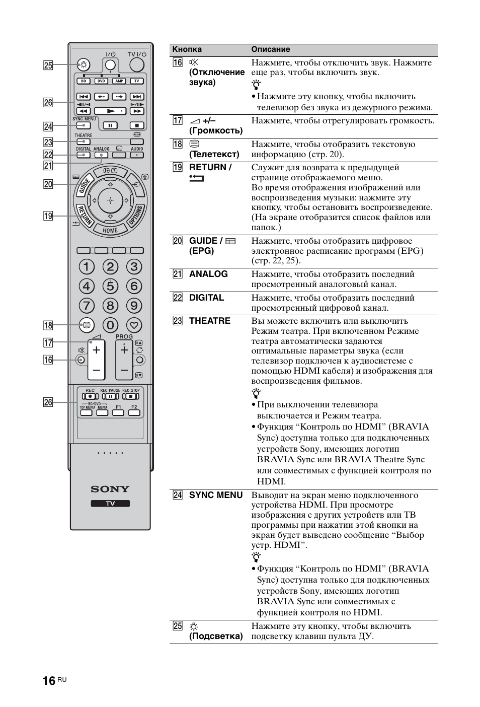 Sony KDL-40 Z4500 User Manual | Page 138 / 195