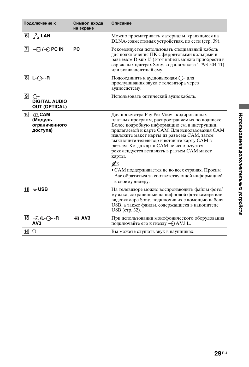 Sony KDL-40 Z4500 User Manual | Page 151 / 195