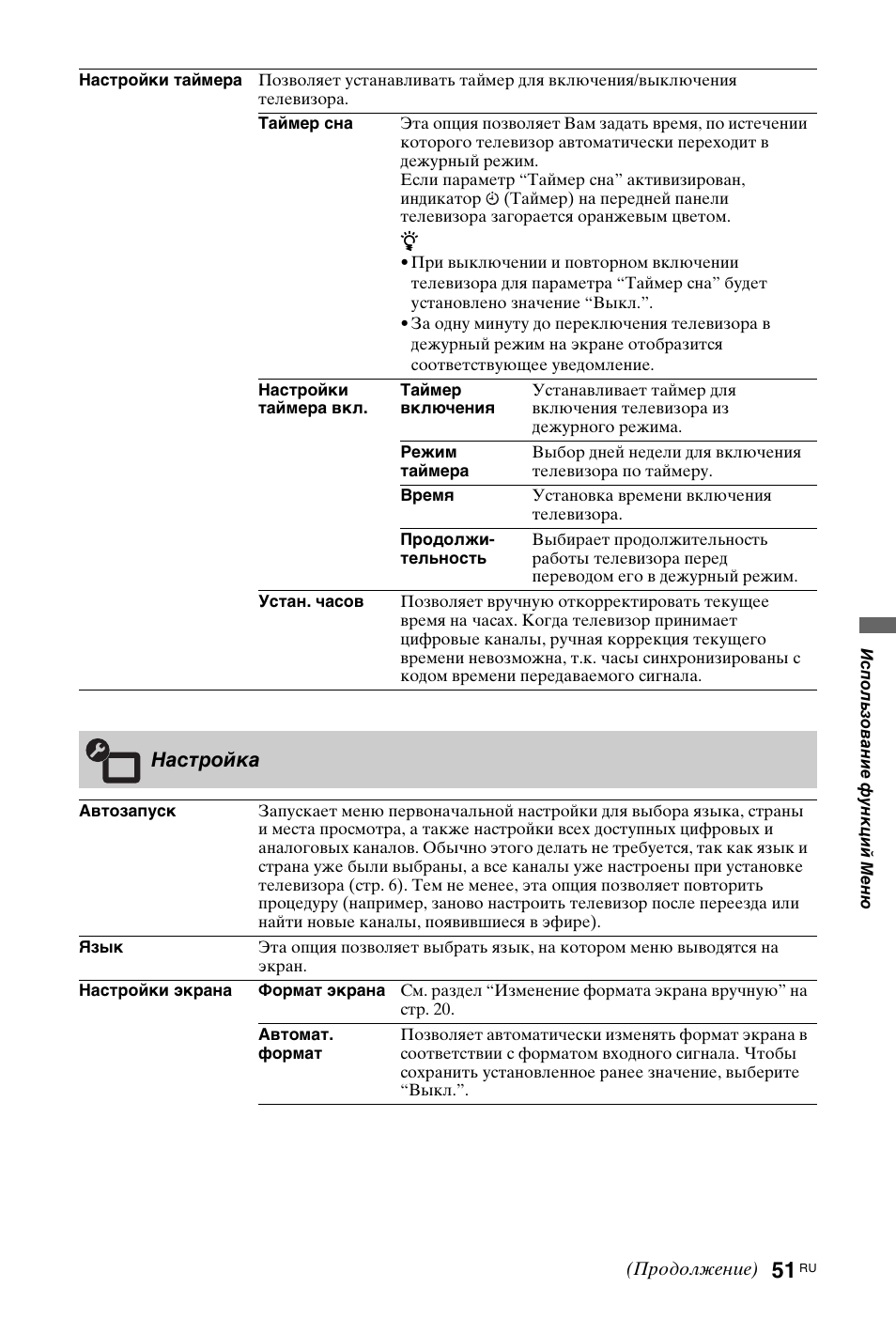 Настройка | Sony KDL-40 Z4500 User Manual | Page 173 / 195