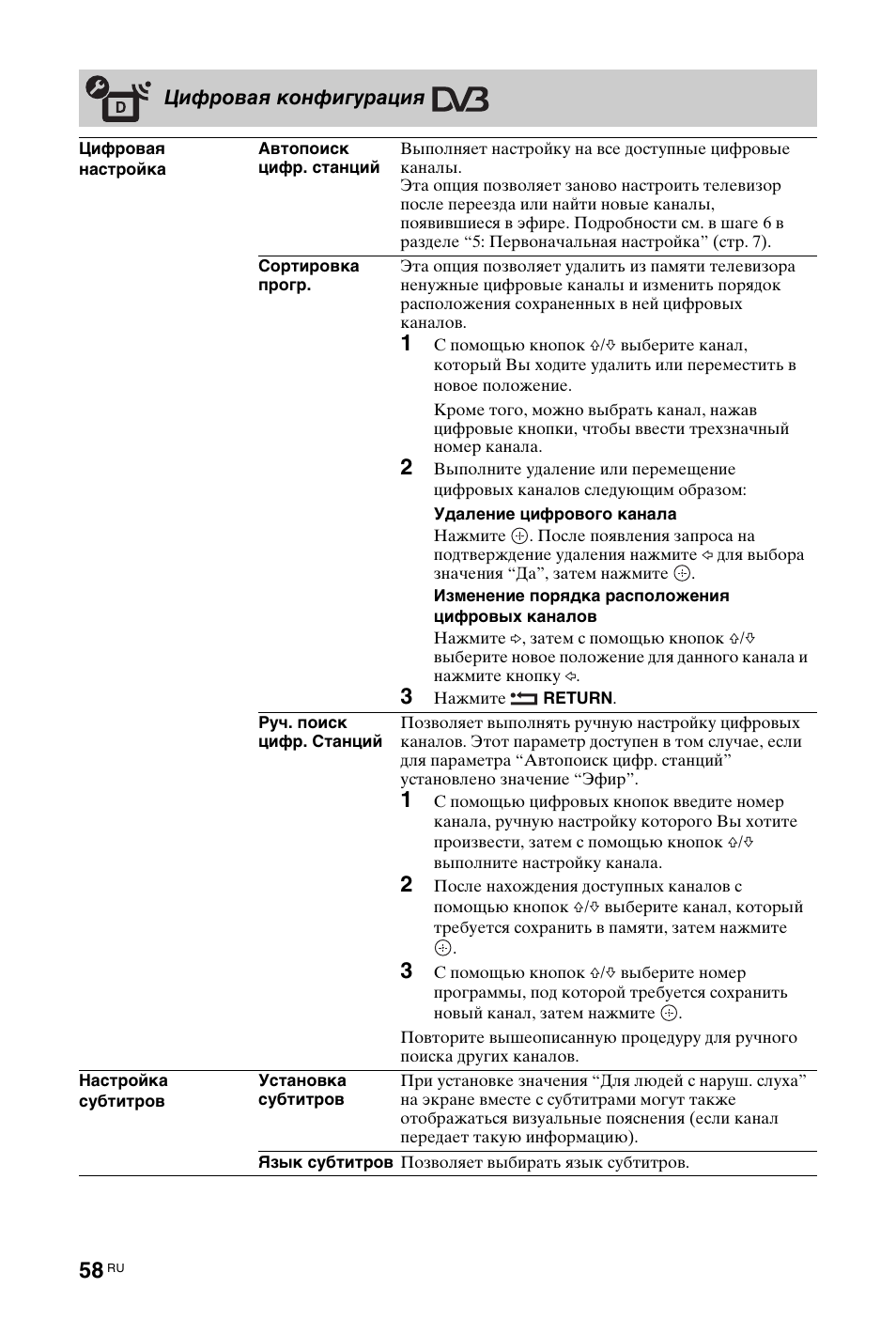 Sony KDL-40 Z4500 User Manual | Page 180 / 195