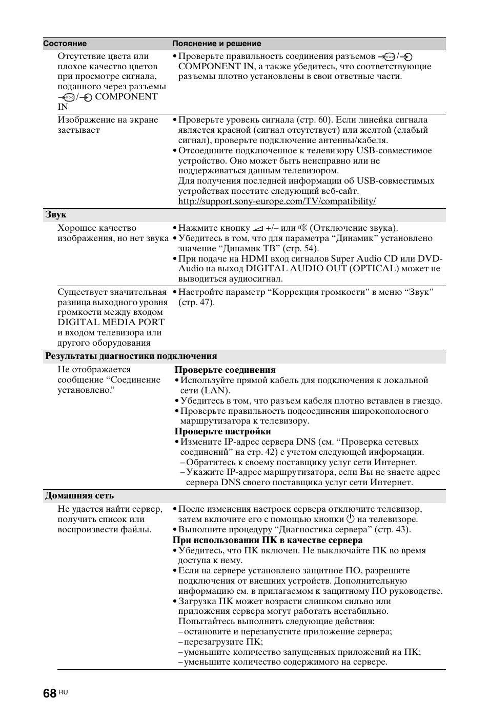 Sony KDL-40 Z4500 User Manual | Page 190 / 195