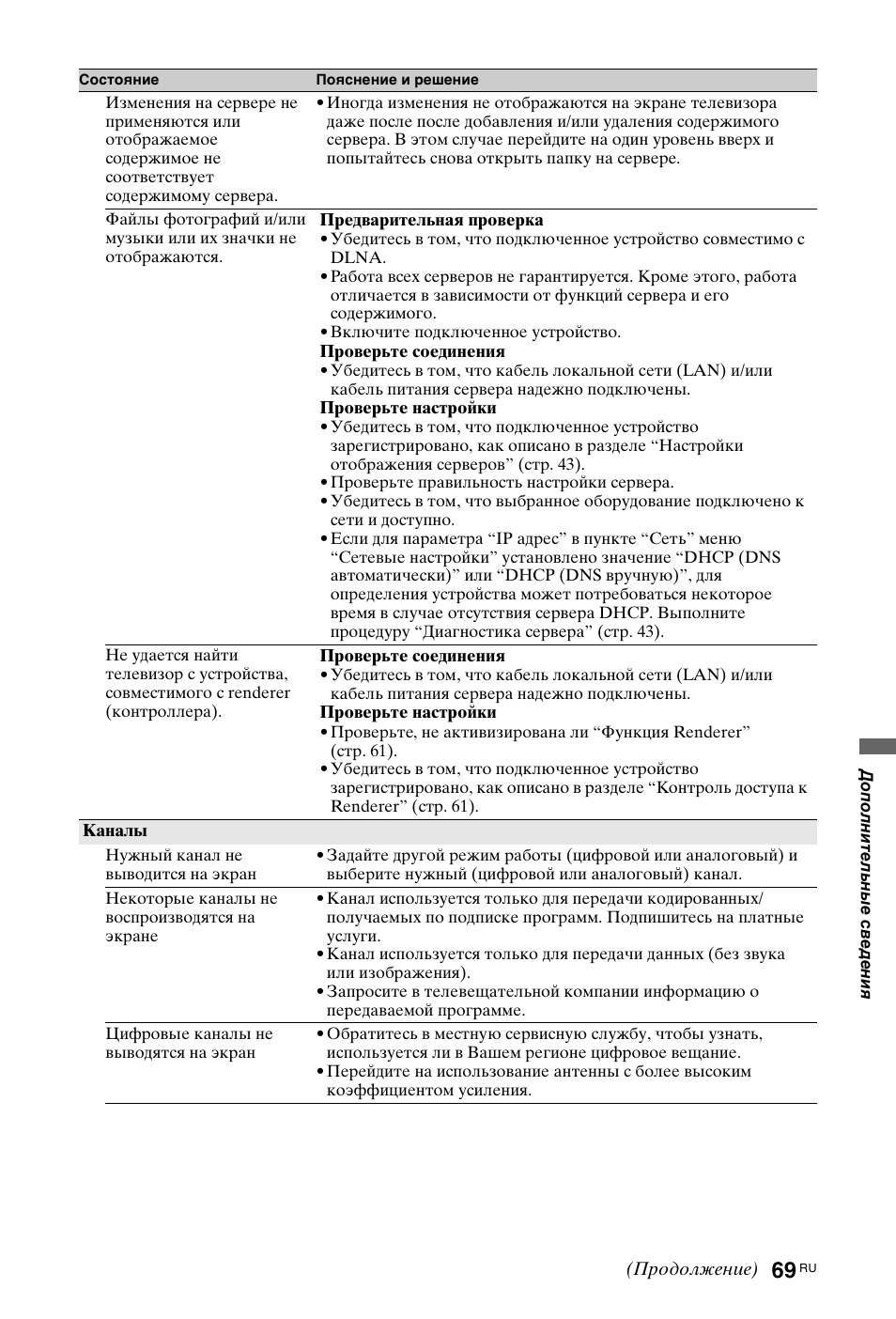 Sony KDL-40 Z4500 User Manual | Page 191 / 195