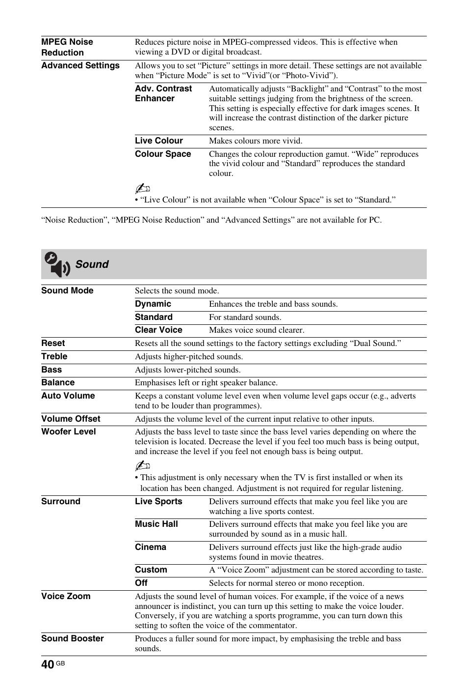 Sound | Sony KDL-40 Z4500 User Manual | Page 40 / 195