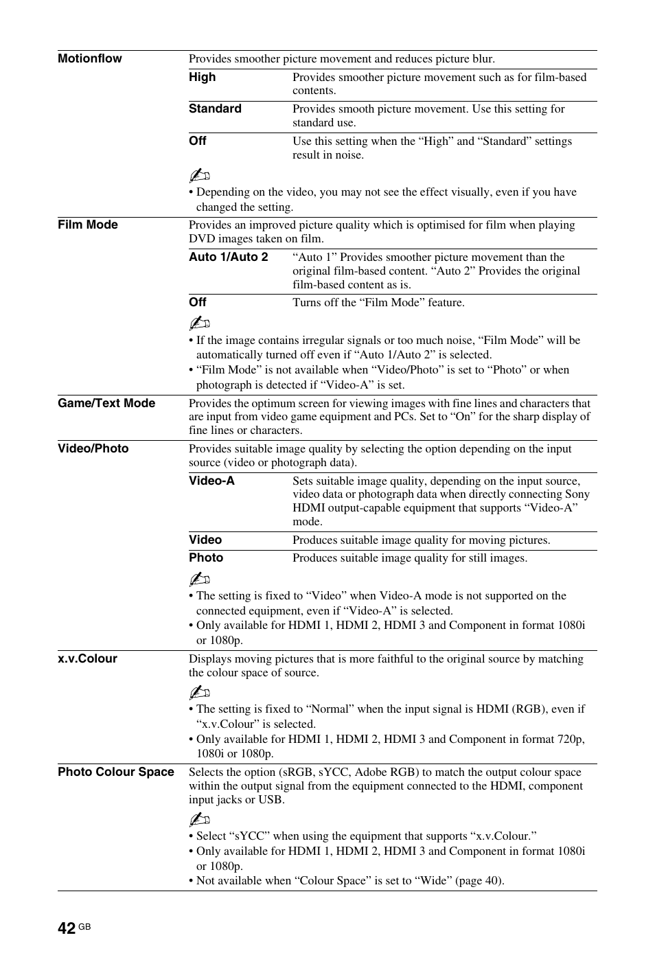 Sony KDL-40 Z4500 User Manual | Page 42 / 195