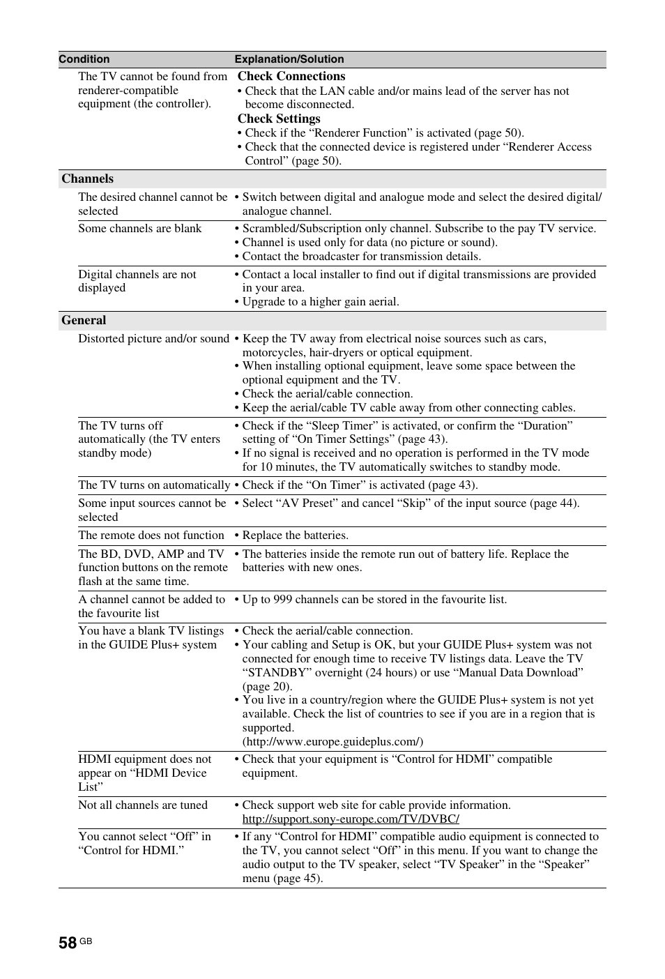 Sony KDL-40 Z4500 User Manual | Page 58 / 195