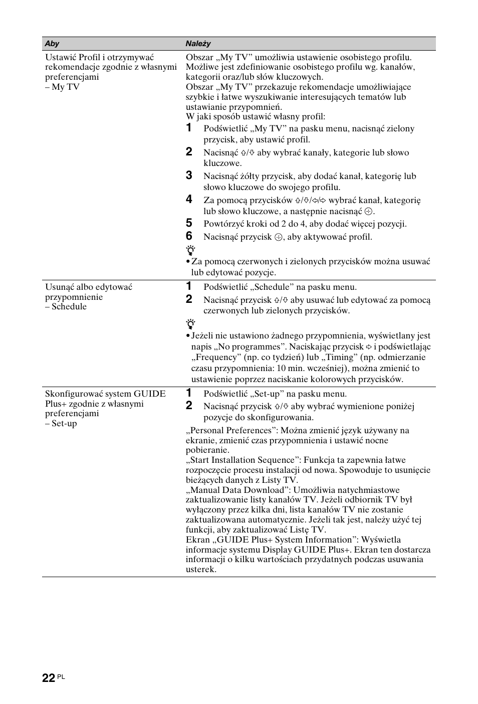 Sony KDL-40 Z4500 User Manual | Page 80 / 195