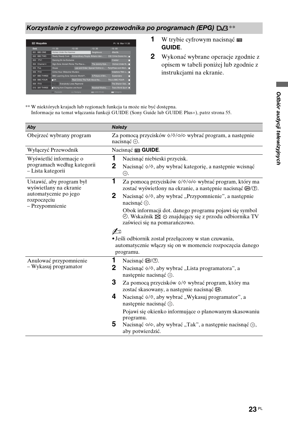 W trybie cyfrowym nacisnąć guide | Sony KDL-40 Z4500 User Manual | Page 81 / 195
