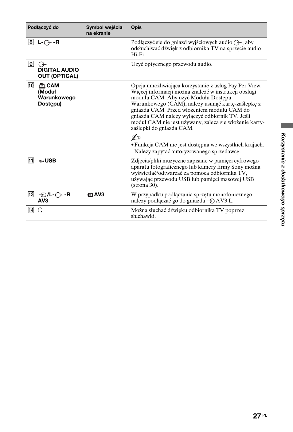 Sony KDL-40 Z4500 User Manual | Page 85 / 195