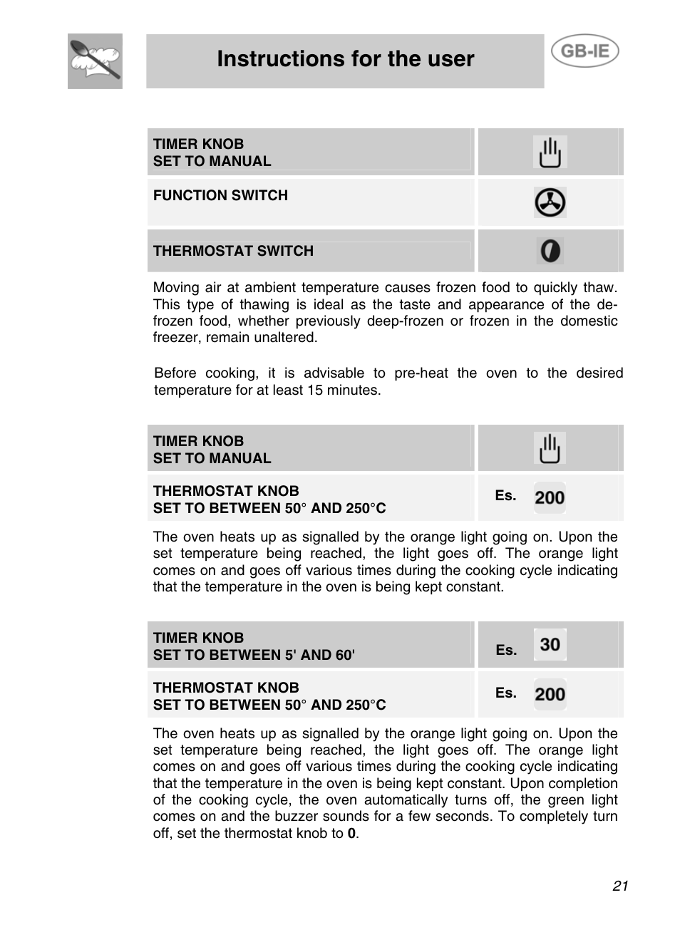 Instructions for the user, 3 defrosting, 4 pre-heating | 5 manual cooking, 6 timed cooking, Timer knob set to manual, Function switch, Thermostat switch, Timer knob set to between 5' and 60 | Smeg ALFA161XK User Manual | Page 8 / 11
