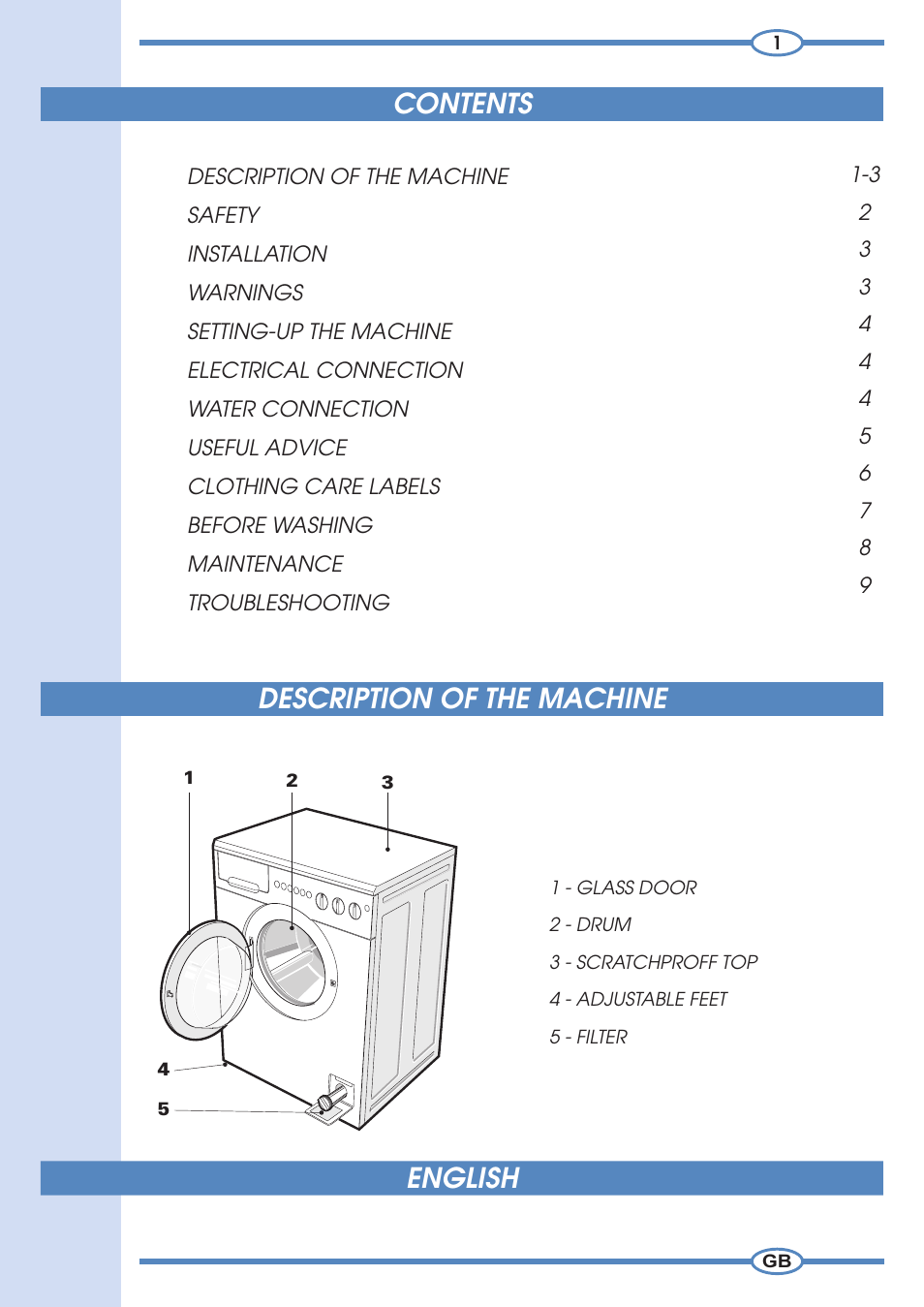 Smeg 633ST User Manual | Page 2 / 16