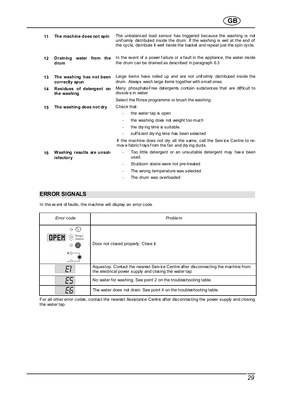 Error signals | Smeg WDI12C User Manual | Page 29 / 31