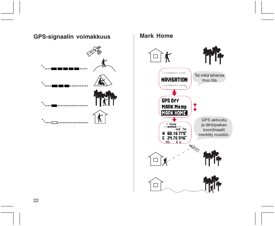 Gps-signaalin voimakkuus mark home | SUUNTO X9 User Manual | Page 234 / 286