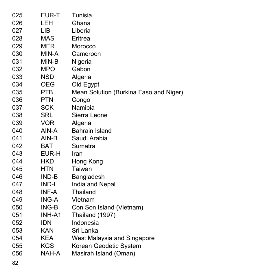 SUUNTO X9i User Manual | Page 83 / 97