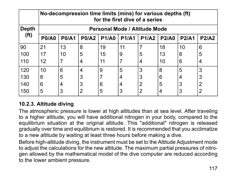 Altitude diving | SUUNTO D6I User Manual | Page 116 / 130