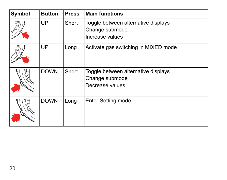 SUUNTO D6I User Manual | Page 19 / 130