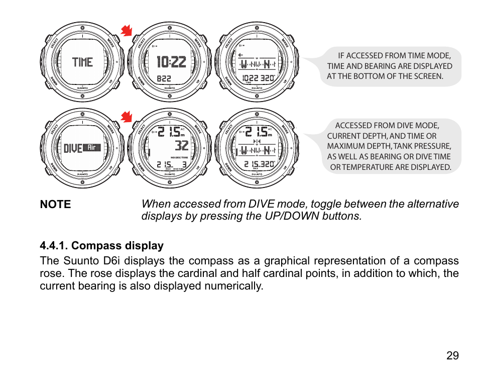 Compass display | SUUNTO D6I User Manual | Page 28 / 130