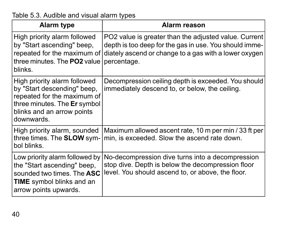 SUUNTO D6I User Manual | Page 39 / 130