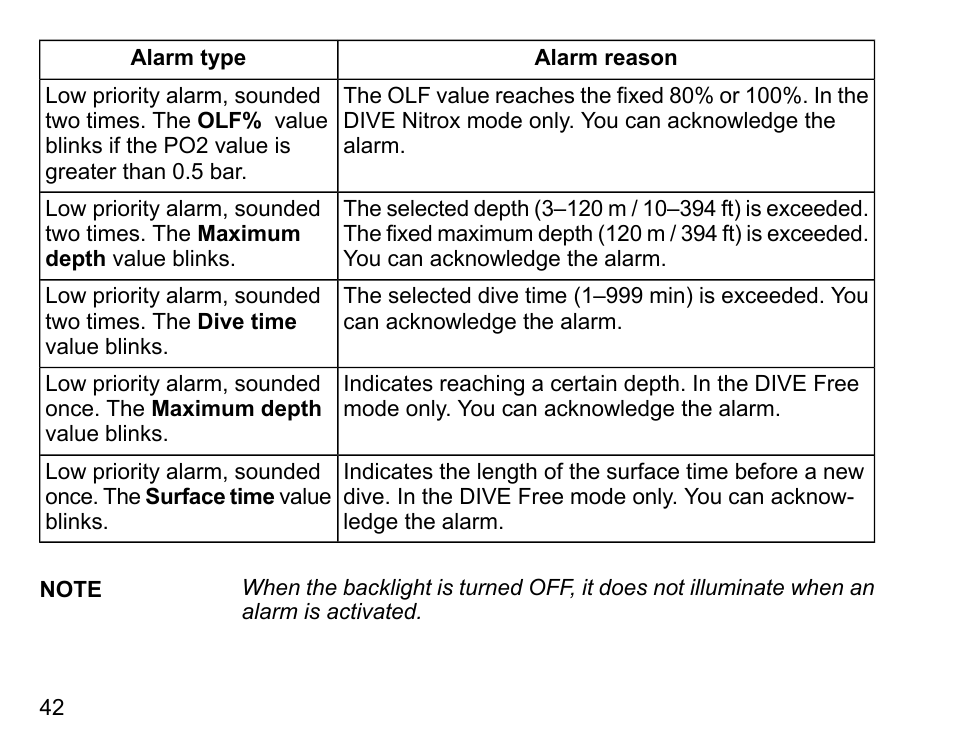 SUUNTO D6I User Manual | Page 41 / 130