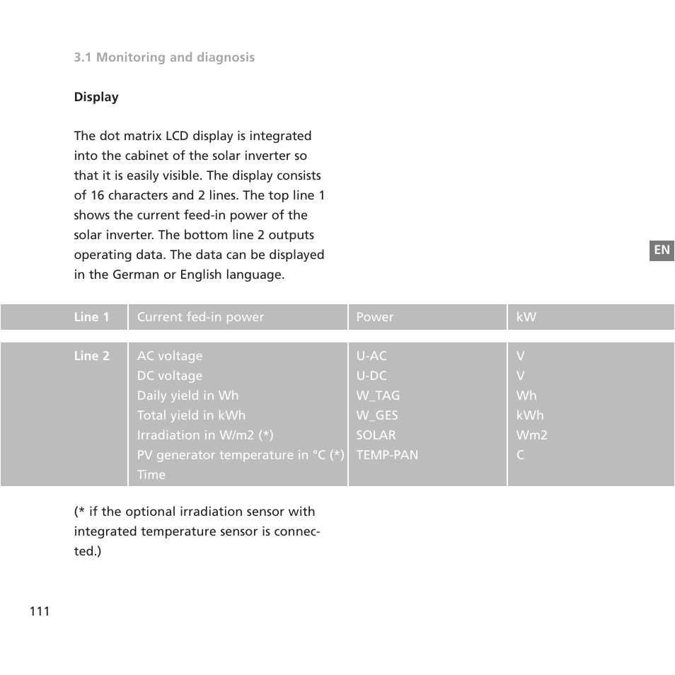 Sunway NT 2600 User Manual | Page 35 / 76