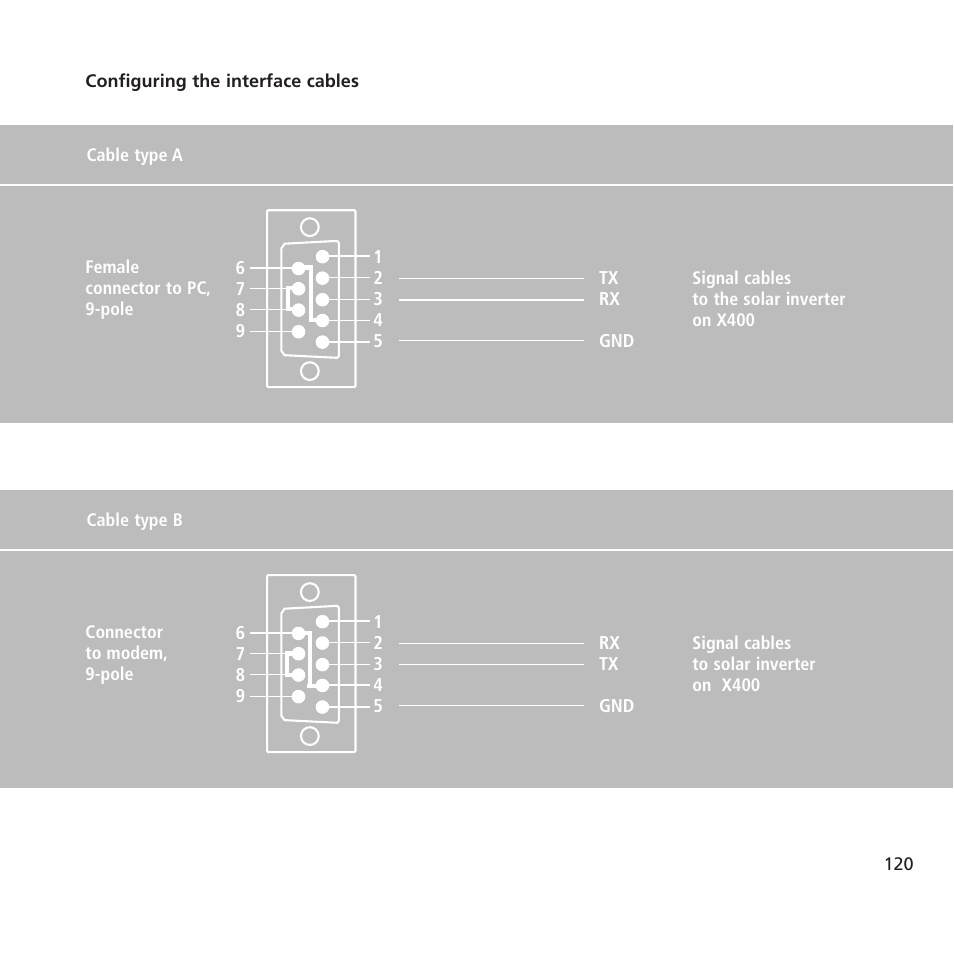 Sunway NT 2600 User Manual | Page 44 / 76