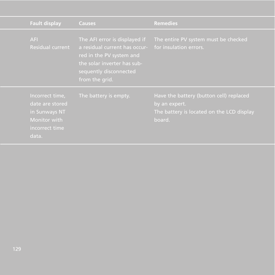 Sunway NT 2600 User Manual | Page 53 / 76