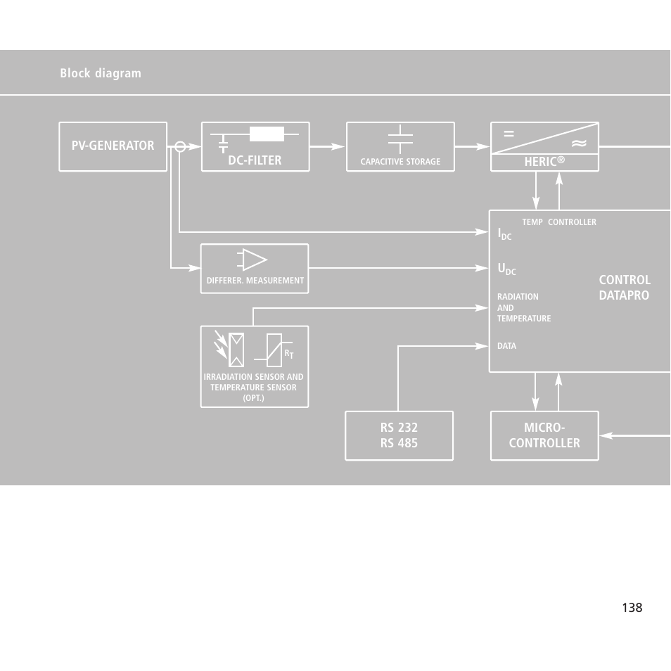 Sunway NT 2600 User Manual | Page 62 / 76