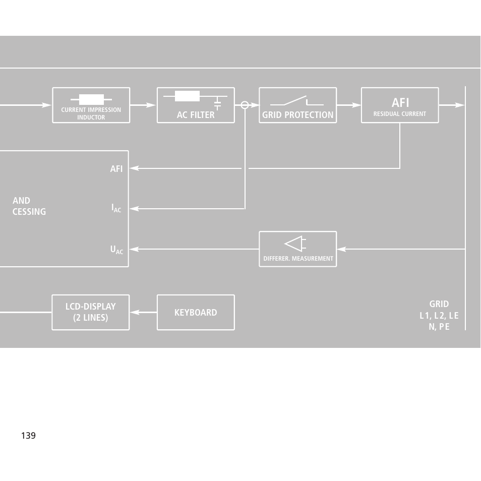 Sunway NT 2600 User Manual | Page 63 / 76