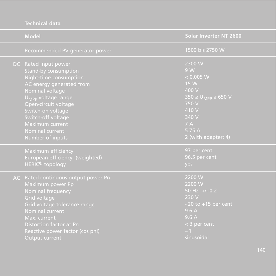 Sunway NT 2600 User Manual | Page 64 / 76