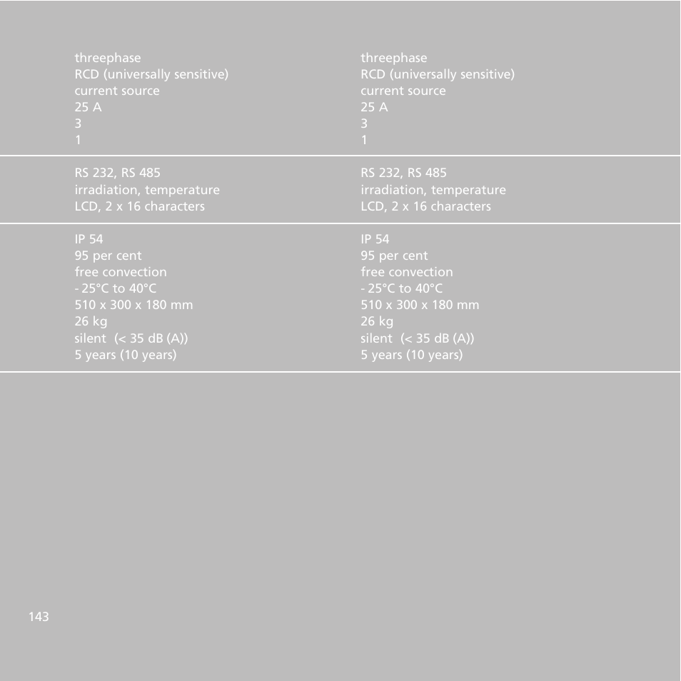 Sunway NT 2600 User Manual | Page 67 / 76