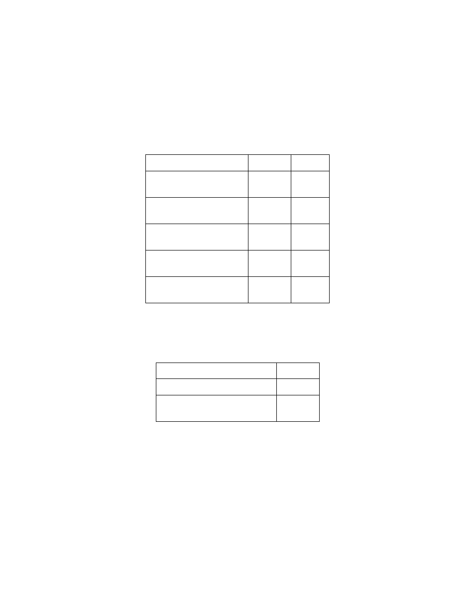 Operating environment limits, Acoustic noise limits | Spectra Logic Spectra 12000 User Manual | Page 165 / 190