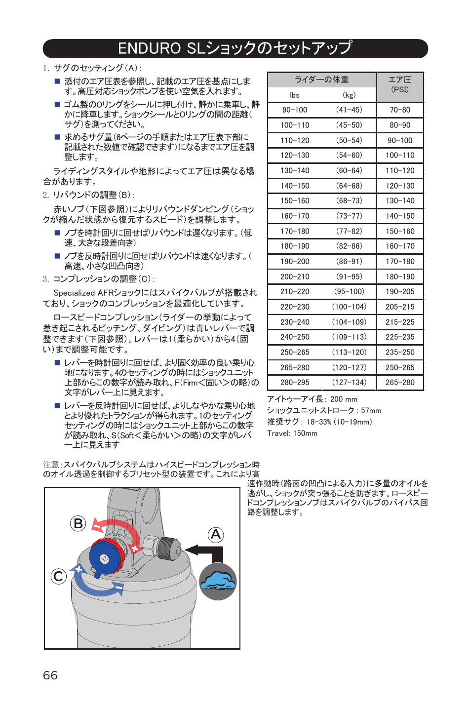 Enduro.slショックのセットアップ | Specialized AFR Rear Shock ENDURO SL User Manual | Page 66 / 72