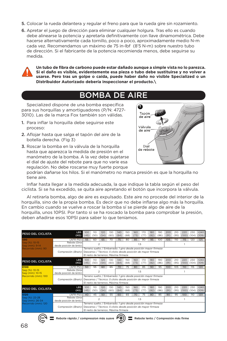 Bomba de aire | Specialized AFR E100 User Manual | Page 68 / 84