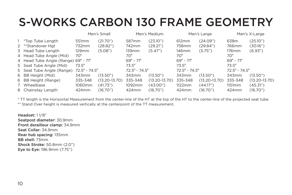S-works carbon 130 frame geometry | Specialized S-Works Carbon Stumpjumper FSR 130 User Manual | Page 10 / 20