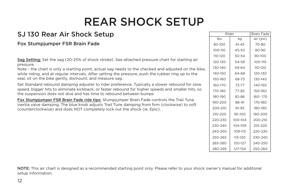 Rear shock setup, Sj 130 rear air shock setup, Fox stumpjumper fsr brain fade | Specialized S-Works Carbon Stumpjumper FSR 130 User Manual | Page 12 / 20