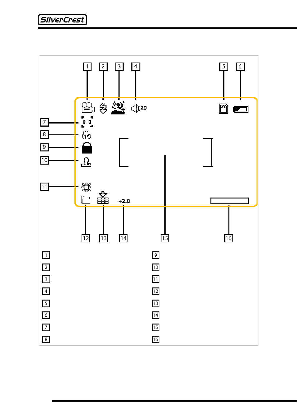 9 display | Silvercrest DV-767 User Manual | Page 10 / 50