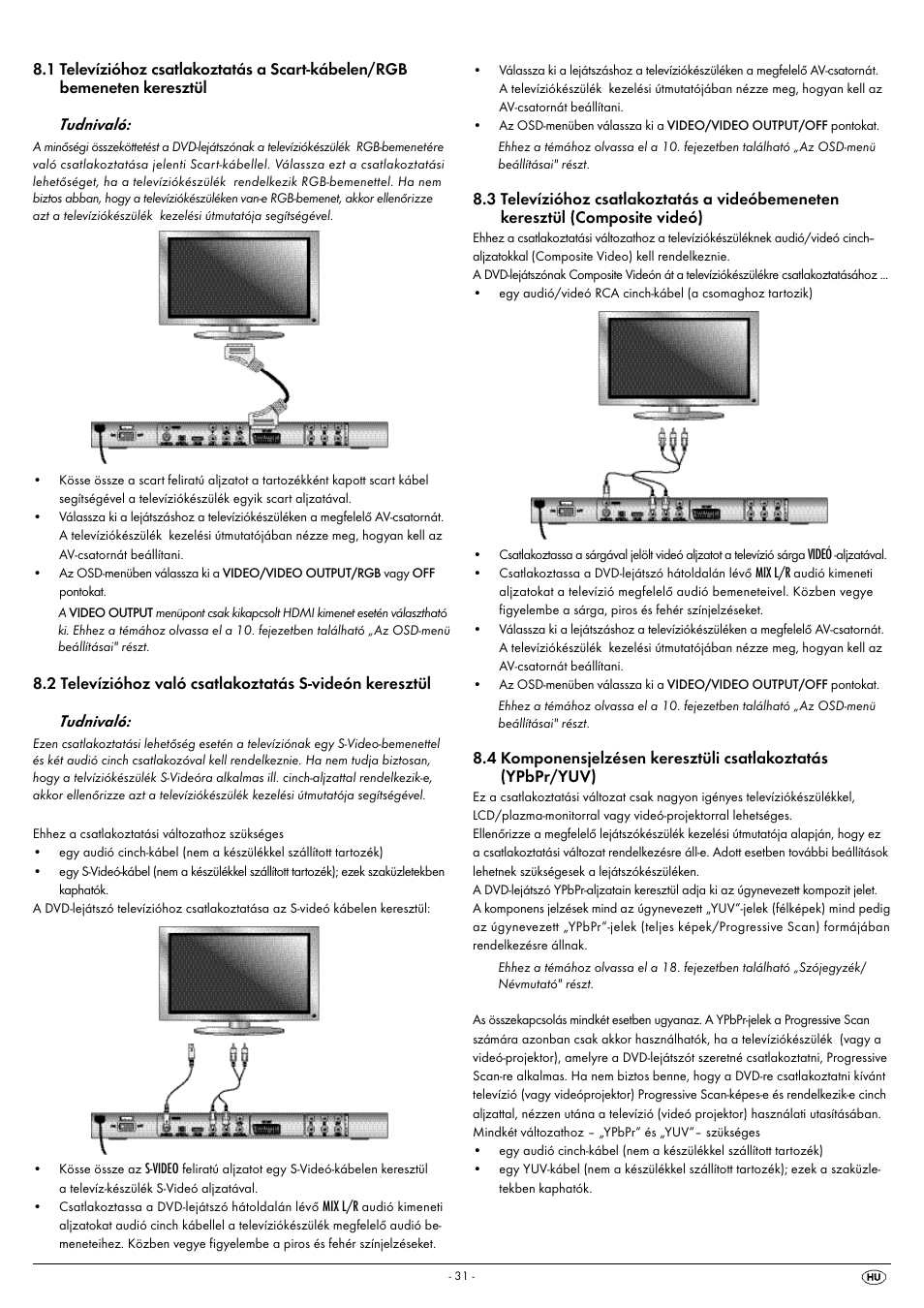 Silvercrest KH 6522 User Manual | Page 33 / 54