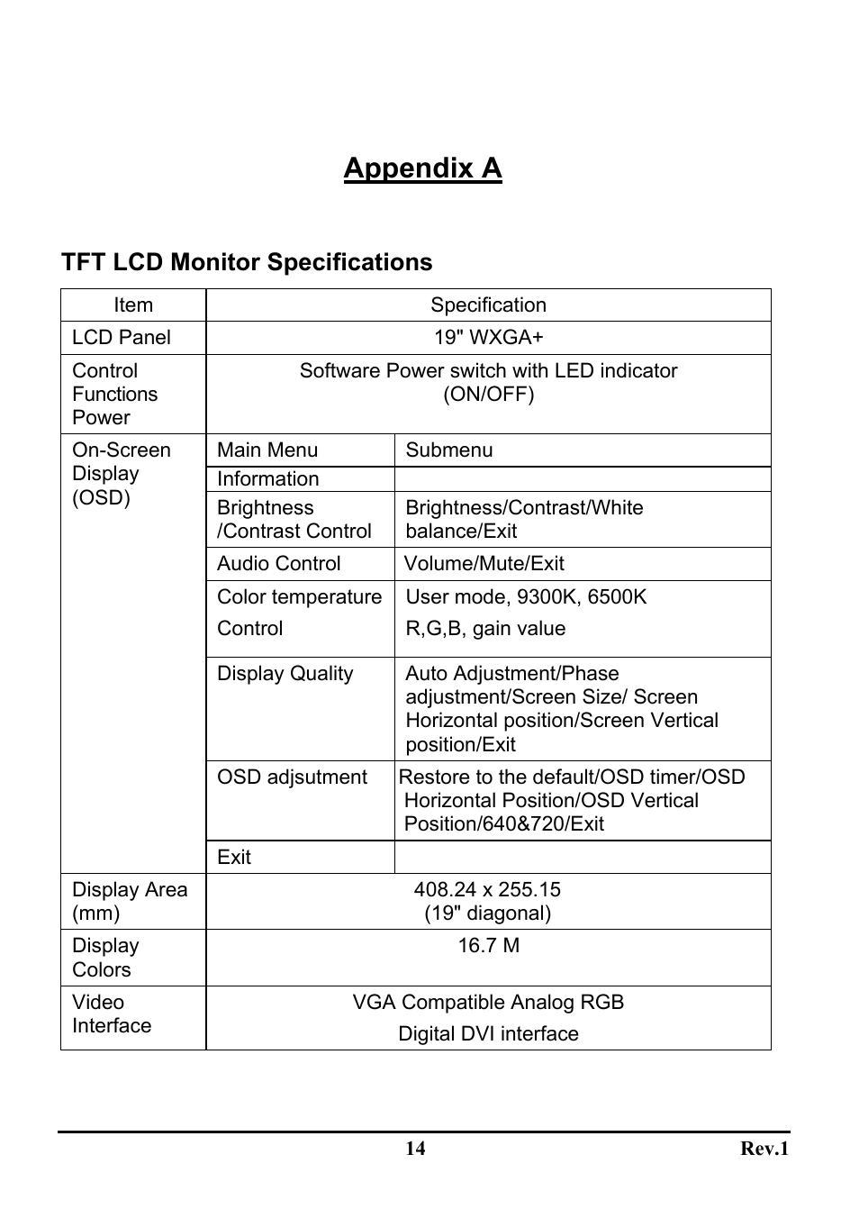 Appendix a, Tft lcd monitor specifications | Sceptre Technologies LCD Monitor X9WS-NagaV User Manual | Page 18 / 22