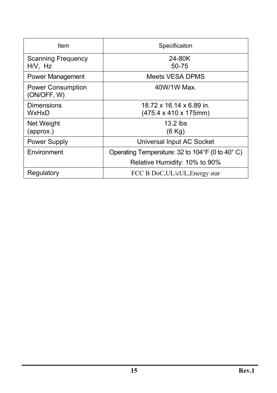 Sceptre Technologies LCD Monitor X9WS-NagaV User Manual | Page 19 / 22