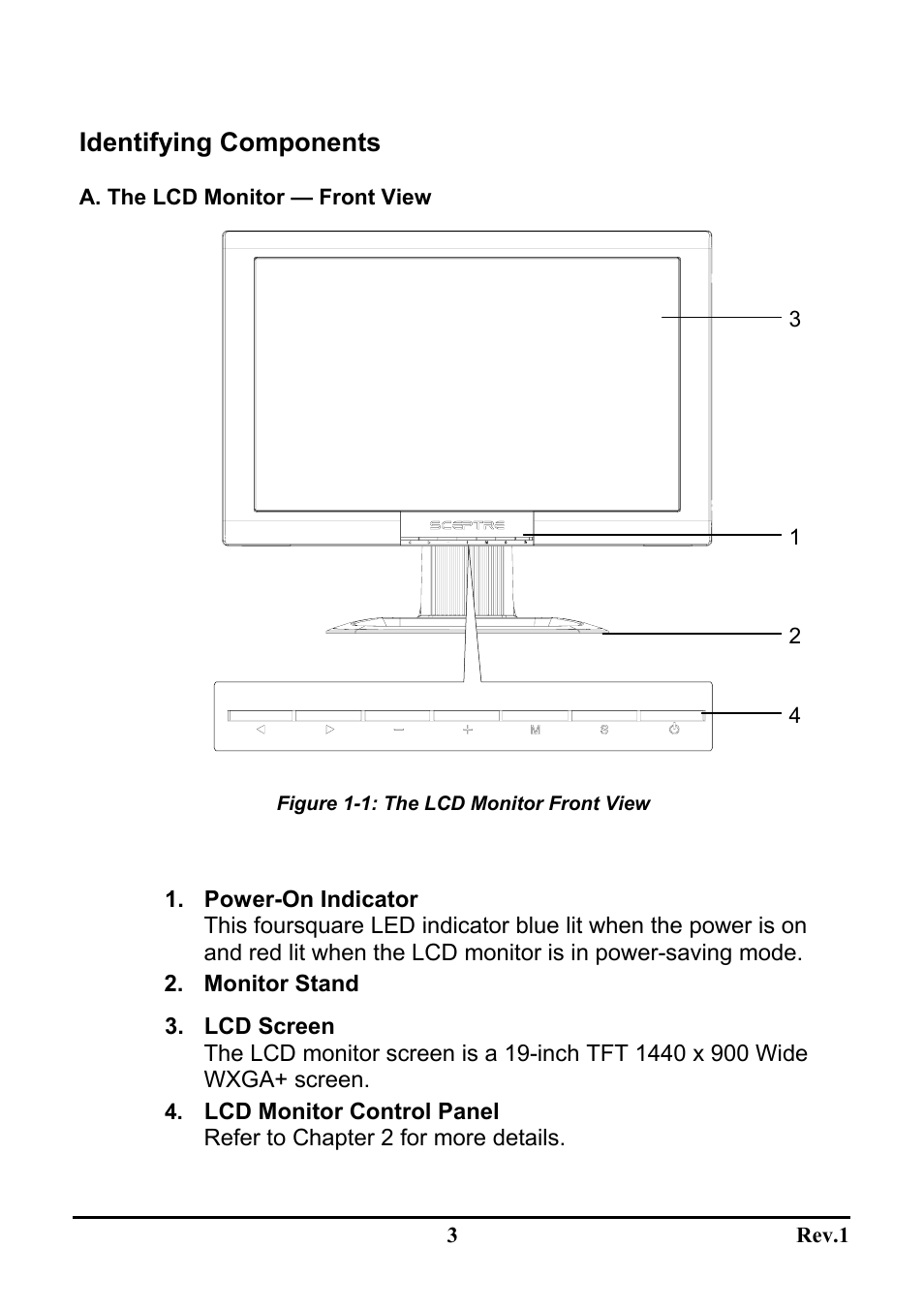 Identifying components | Sceptre Technologies LCD Monitor X9WS-NagaV User Manual | Page 7 / 22