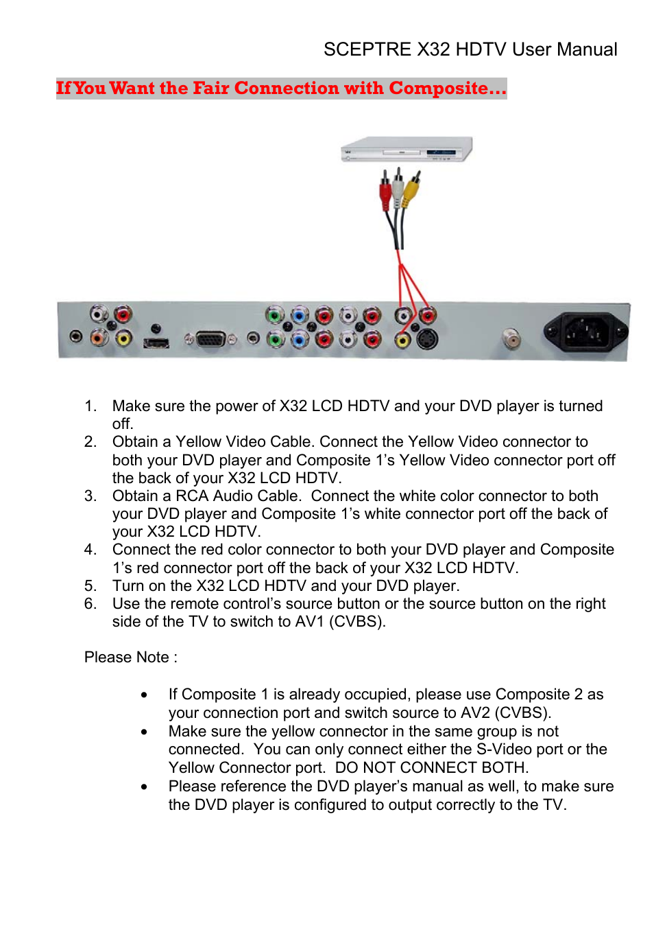 If you want the fair connection with composite | Sceptre Technologies X32 User Manual | Page 29 / 107