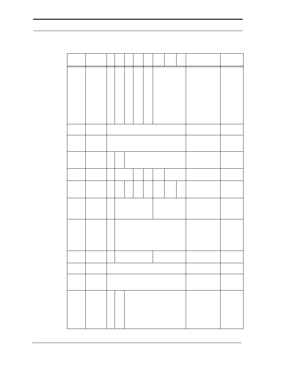 Table 6-1 card information structure | SanDisk CompactFlash Extreme III User Manual | Page 94 / 108