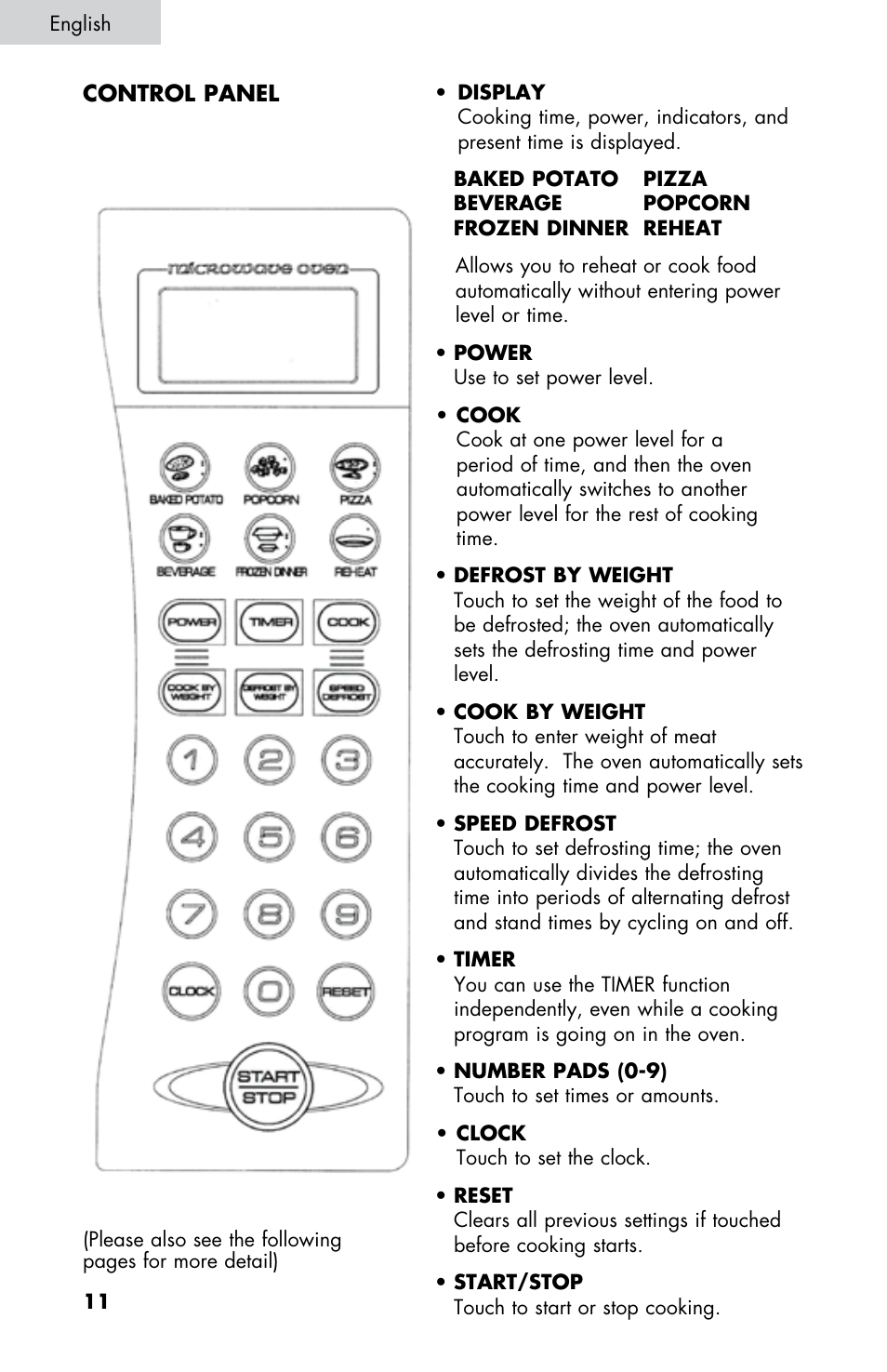Summit SM900WH User Manual | Page 12 / 22