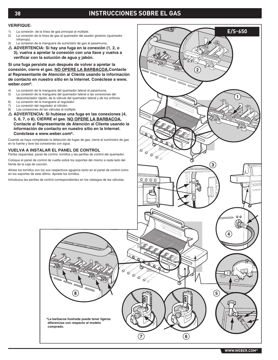 Instrucciones sobre el gas, E/s-650 | Summit E/S-620/650 User Manual | Page 38 / 84