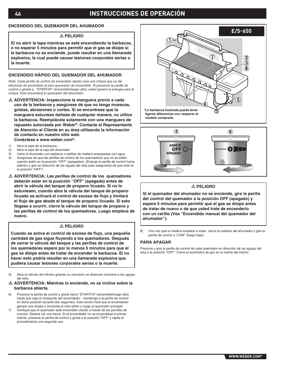 Instrucciones de operación, E/s-650 | Summit E/S-620/650 User Manual | Page 46 / 84