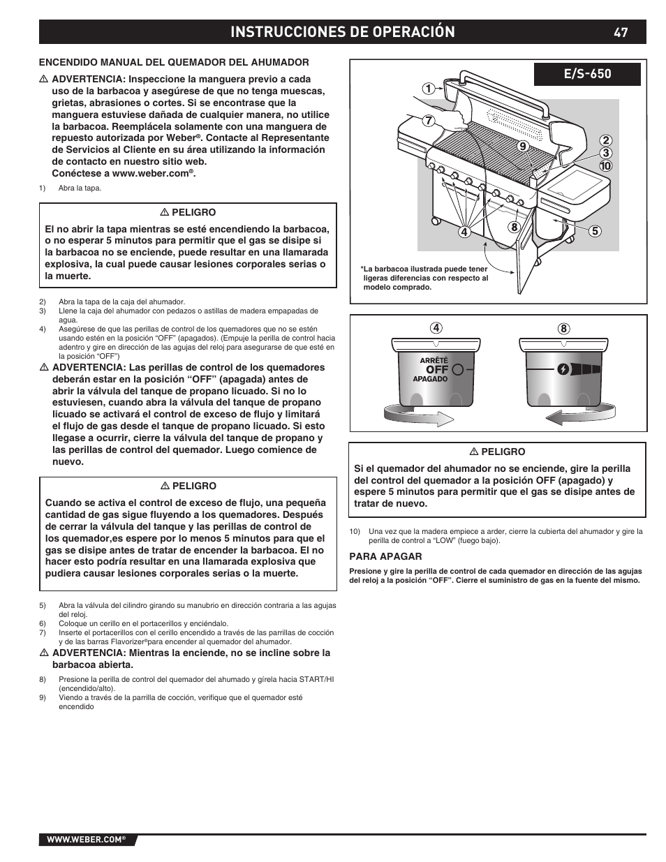 Instrucciones de operación | Summit E/S-620/650 User Manual | Page 47 / 84