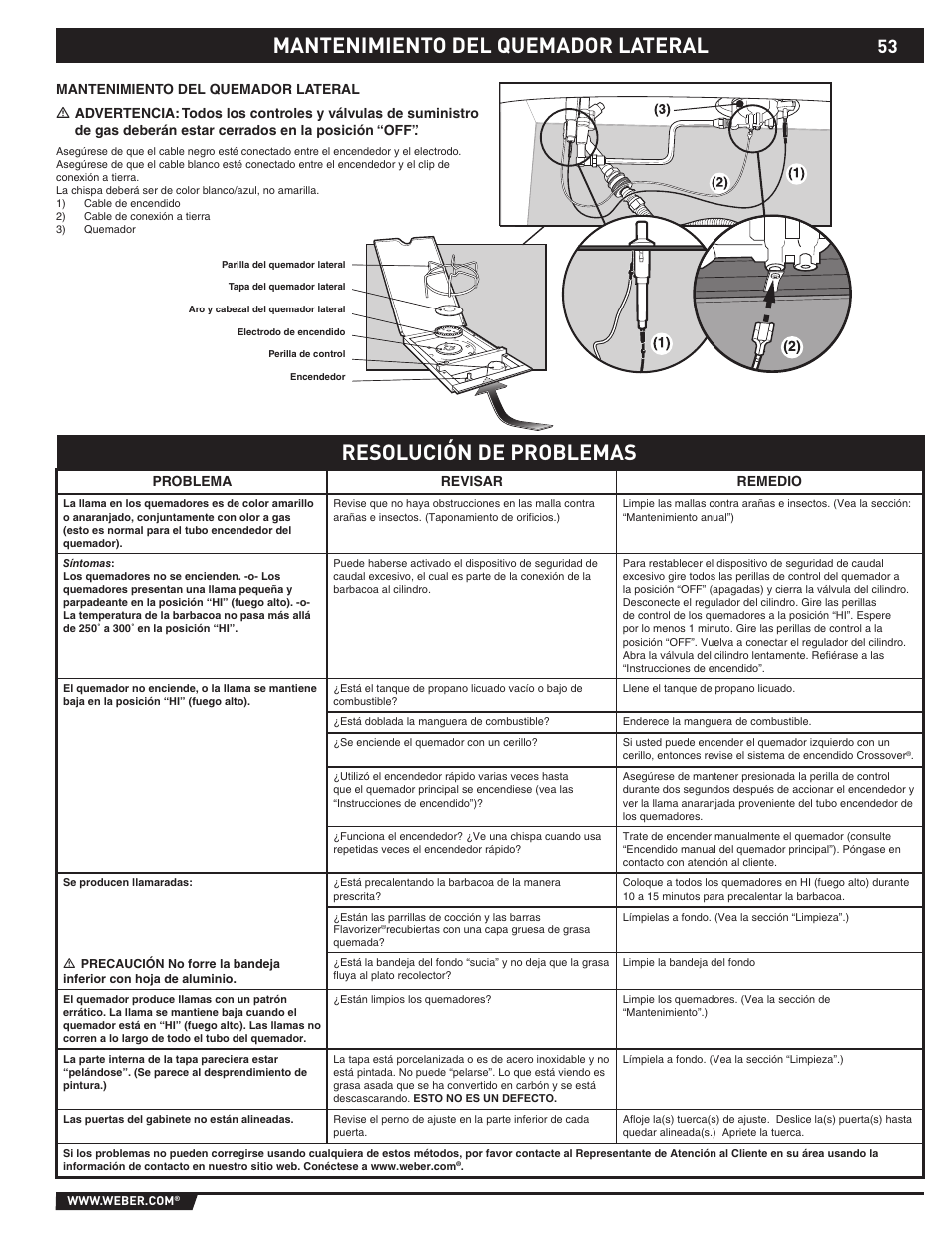 Resolución de problemas, Mantenimiento del quemador lateral | Summit E/S-620/650 User Manual | Page 53 / 84